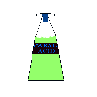 Cabal Ent. Hydrochloric Acid